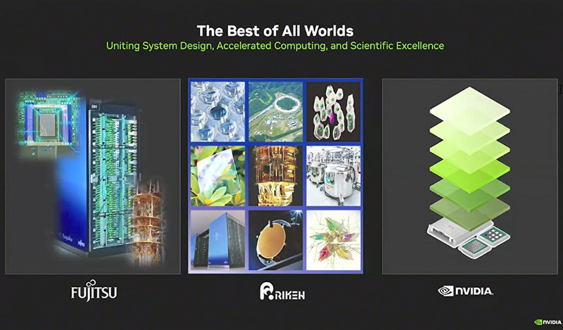 CPU部の基本設計は理研と富士通が行い、さらにNVIDIAも参画する