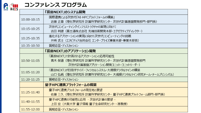 コンファレンス内のタイムテーブル