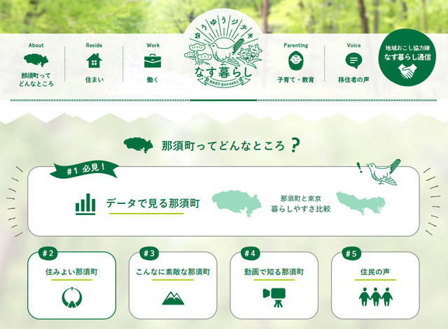 那須町の移住・定住公式サイト<a href="https://www.teijyu.town.nasu.lg.jp/" class="strong bn" target="_blank">「ゆうゆうジテキなす暮らし」</a>