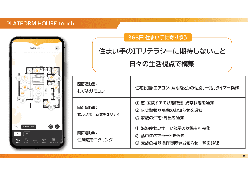 「PLATFORM HOUSE touch」のコンセプト