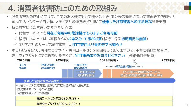 消費者被害防止のため、専用ウェブサイト・コールセンターを開設