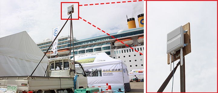 乗客受け入れエリア側の機器。支柱に設置されているのは、倉庫側と接続する「WAPM-1266WDPR」。スイッチの「BS-GS2008P」も設置されている