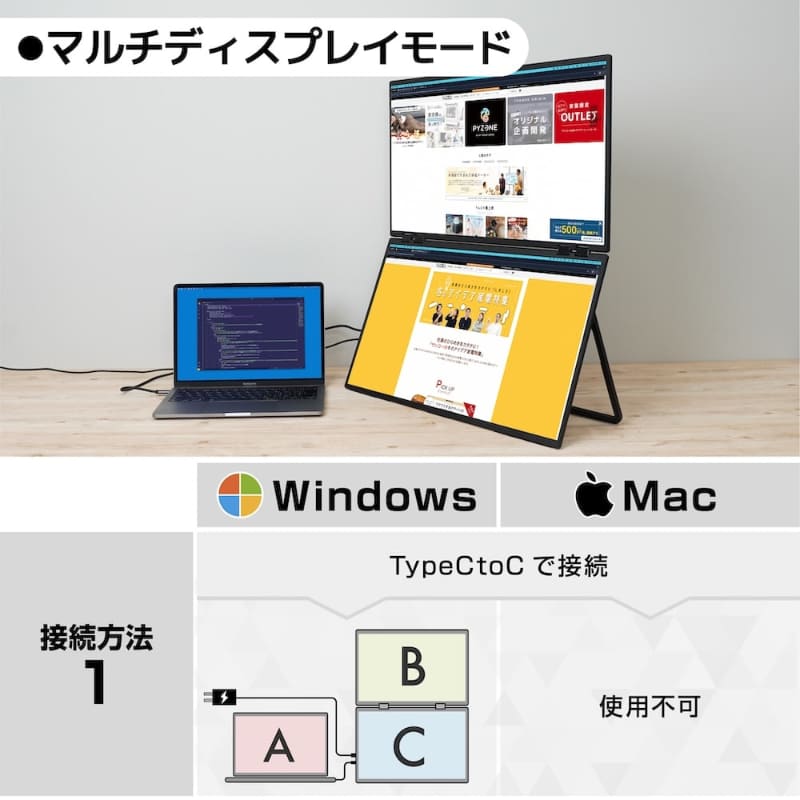 マルチディスプレイモード