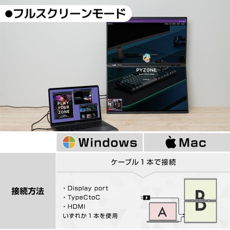 フルスクリーンモード