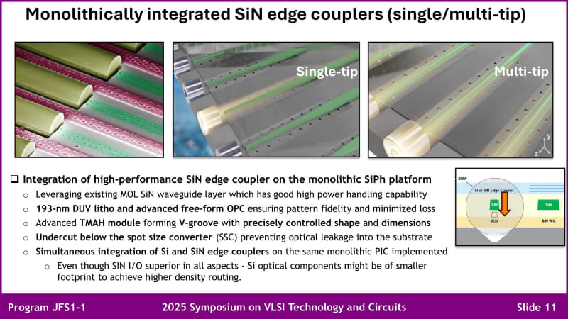 図07：V字型の溝（V-groove:この溝に光ファイバーを収める。右下図参照）の構築とか、その中心にSiNの導光路を配するといった製造工程は、193nmのDUV露光（それもSingle Patterning）で行えるので、非常に精度が高く、ロスも少ないとしている