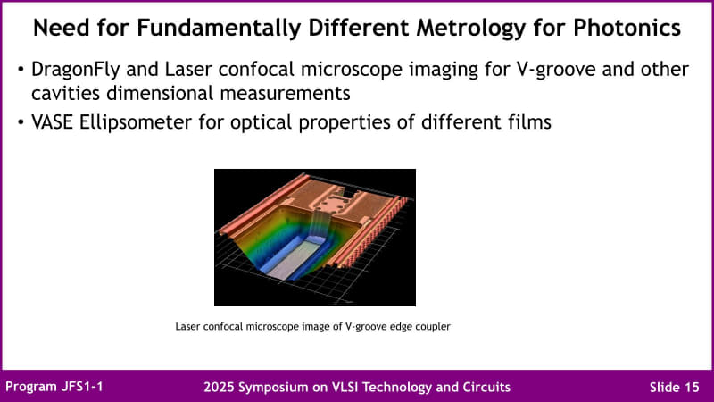 図09：写真はOxford Instrumentsの提供するDragonflyという共焦点顕微鏡での計測結果。他にJ.A. Woollamの提供するVASEという楕円偏光解析装置も使えるとしているが、どちらも結構な金額である