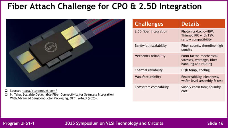 図11：同社は他にTeraVERSEとかTeraSPOTといった製品も用意しており、目的に応じて使い分けられるようになっている