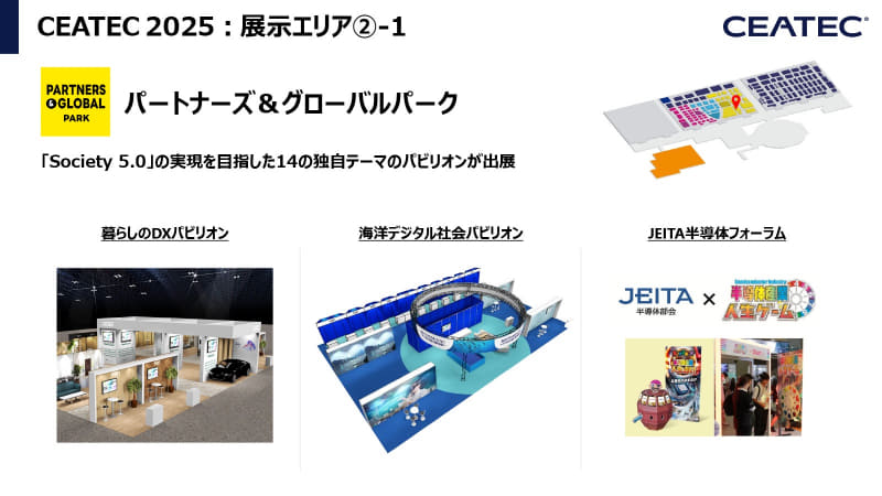 パートナーズ＆グローバルパーク