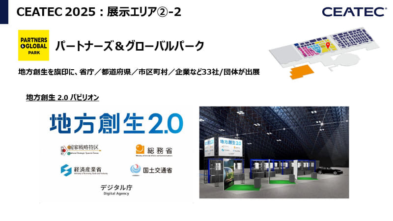 パートナーズ＆グローバルパーク内の地方創生2.0