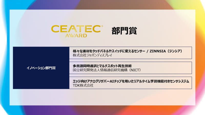 イノベーション部門賞