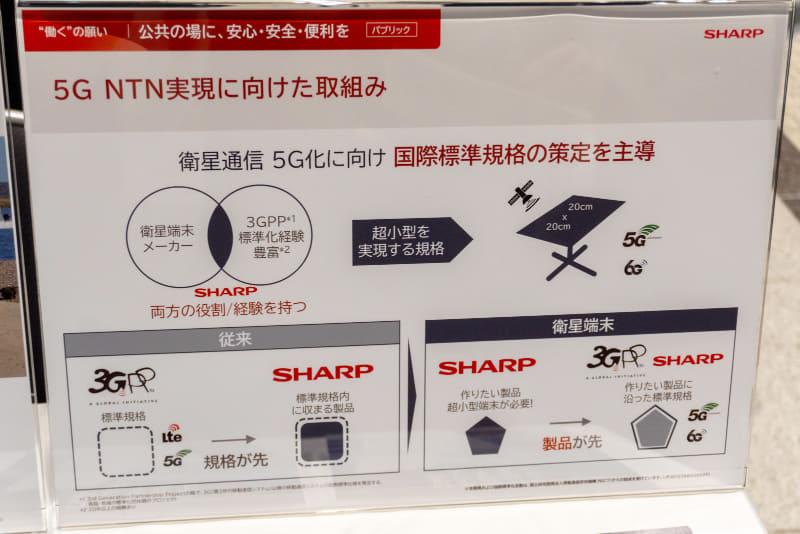 5G NTN実現に向けた取り組み