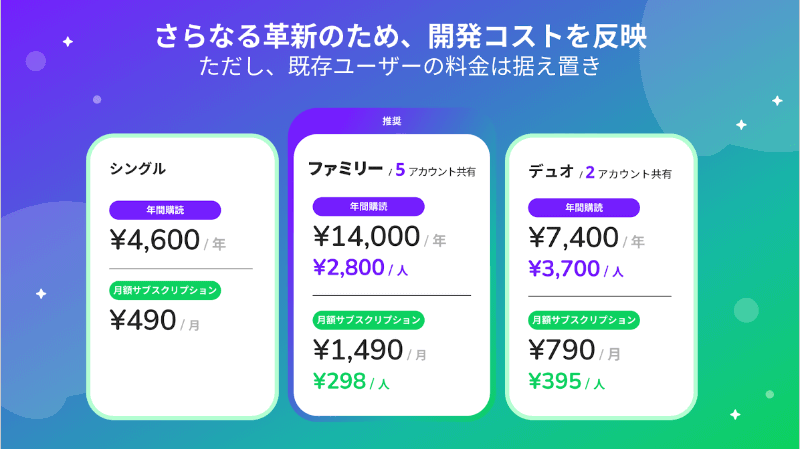 リニューアル後の料金プラン