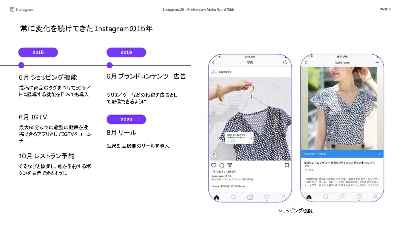 Instagramの15年の歩み
