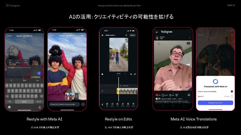 動画作成アプリ「Edits」で画像生成AIを活用したり、自動翻訳機能も