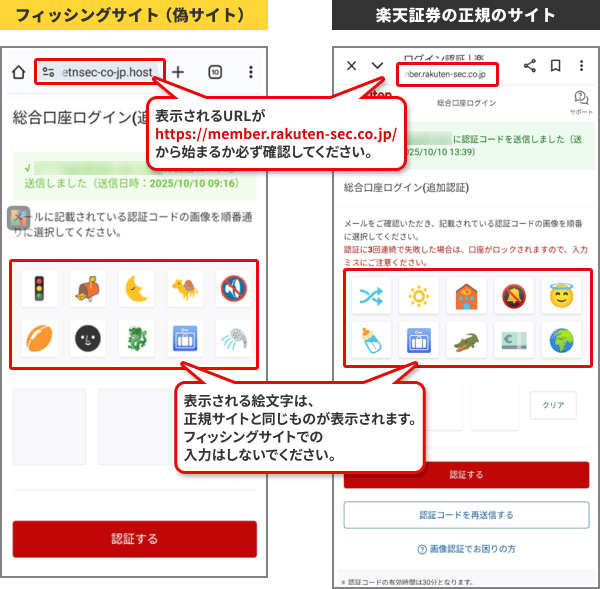 フィッシングサイトの追加認証画面と正規サイトの追加認証画面の対比（<a href="https://www.rakuten-sec.co.jp/web/info/info20251010-01.html" class="strong bn" target="_blank">楽天証券のお知らせ</a>より）