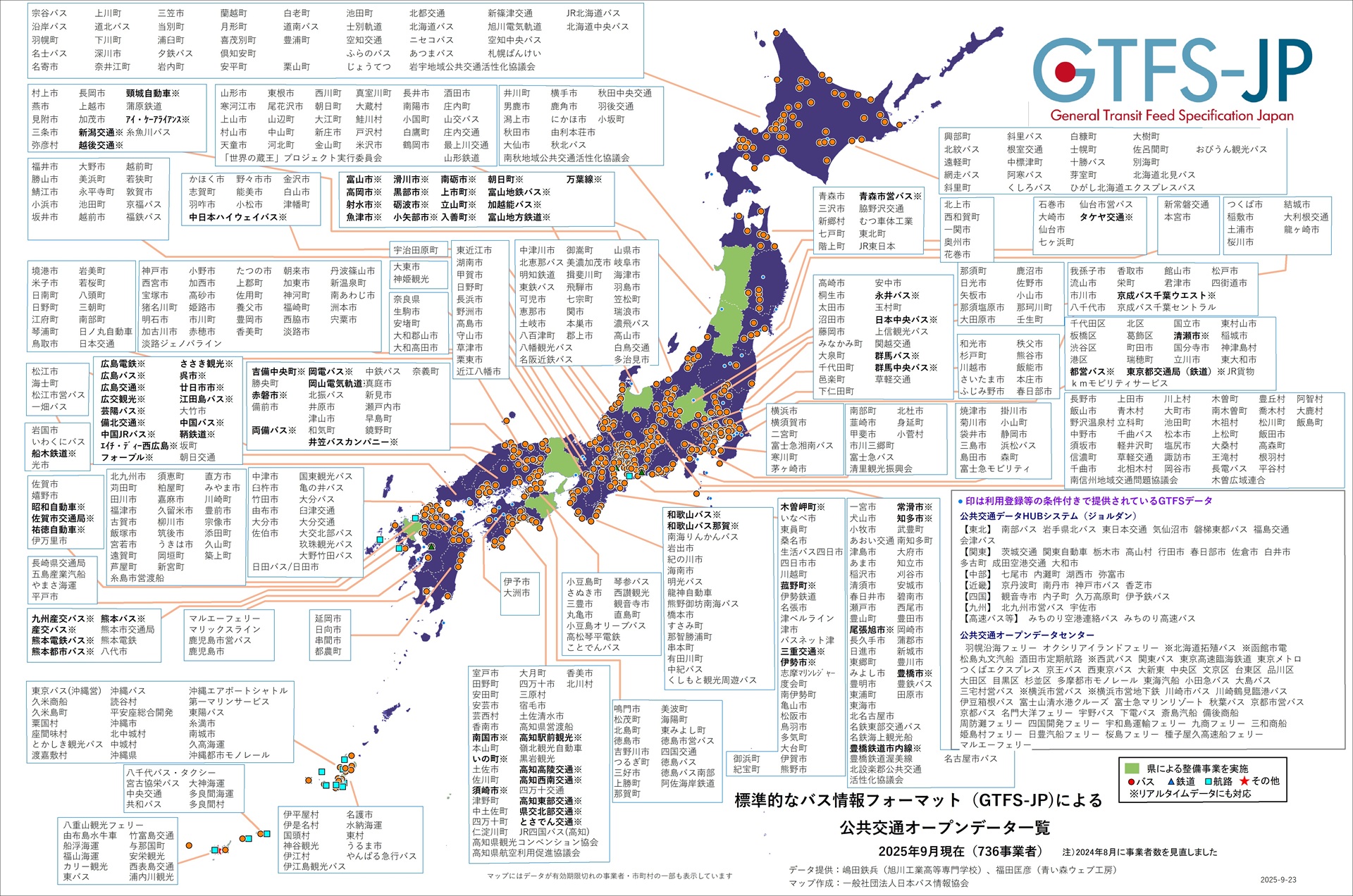 GTFS-JPを公開している事業者一覧