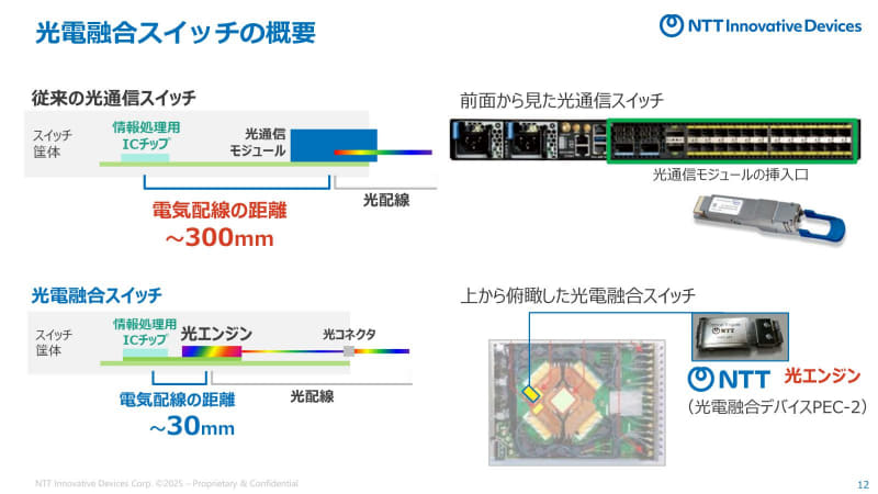 図1：結論から言えば、配線距離を短縮した事そのものが最大のトピックというべきか