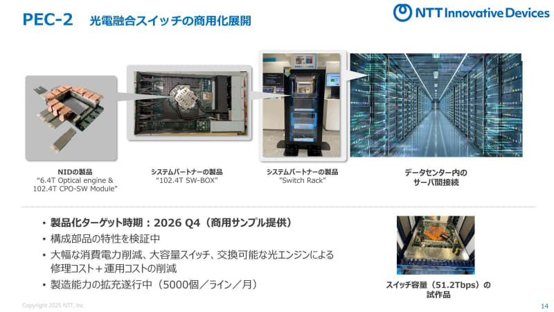 図5：右下の試作品はTomahawk 5ベースのものと思われる