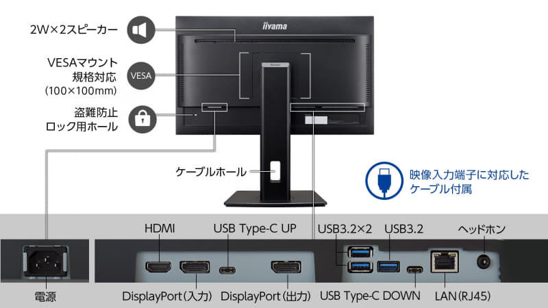 HDMI、DisplayPortのほかUSB Type-Cでの映像入力に対応。USB Type-C接続時はドッキングステーションとしても機能する