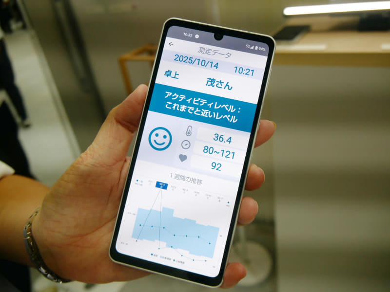 バイタルデータがスマホに蓄積されて計測したデータの推移もわかる