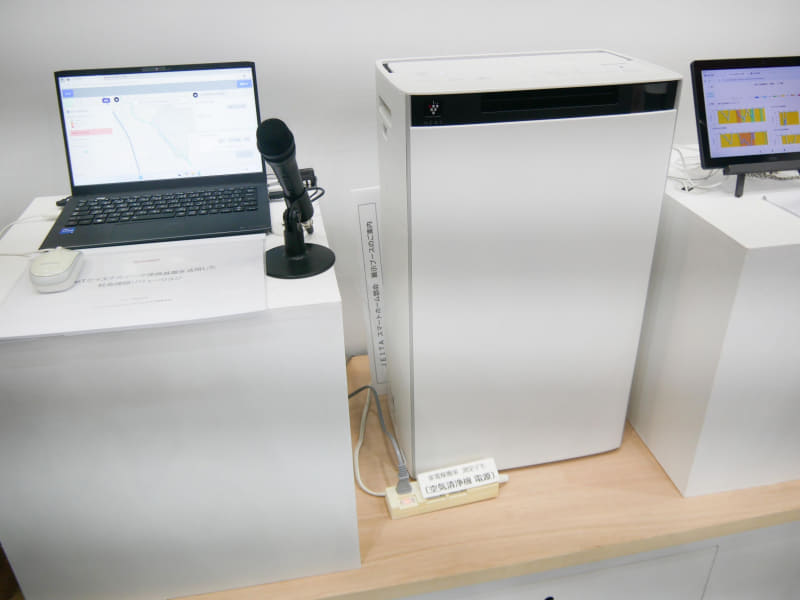  AIoTとイエナカデータ連携基盤を活用した社会課題ソリューション