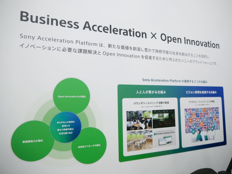 「Sony Acceleration Platform」の取り組みについて紹介
