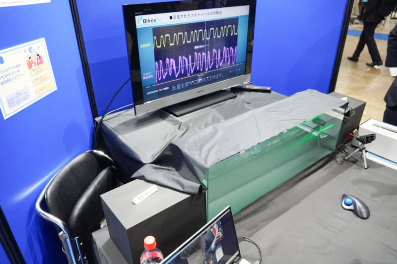 海中での通信手段として長距離光無線通信の技術紹介