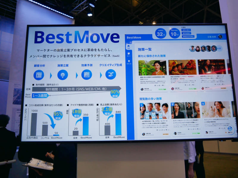 マーケティング施策立案ソリューション「BestMove」を紹介