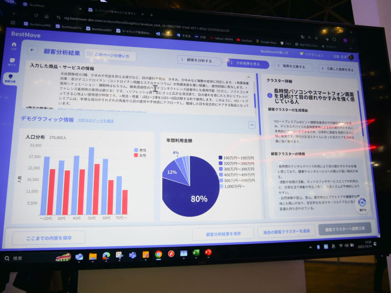 商品の特徴を入力すると、ターゲットとなる購入層をいくつかの角度から提案する
