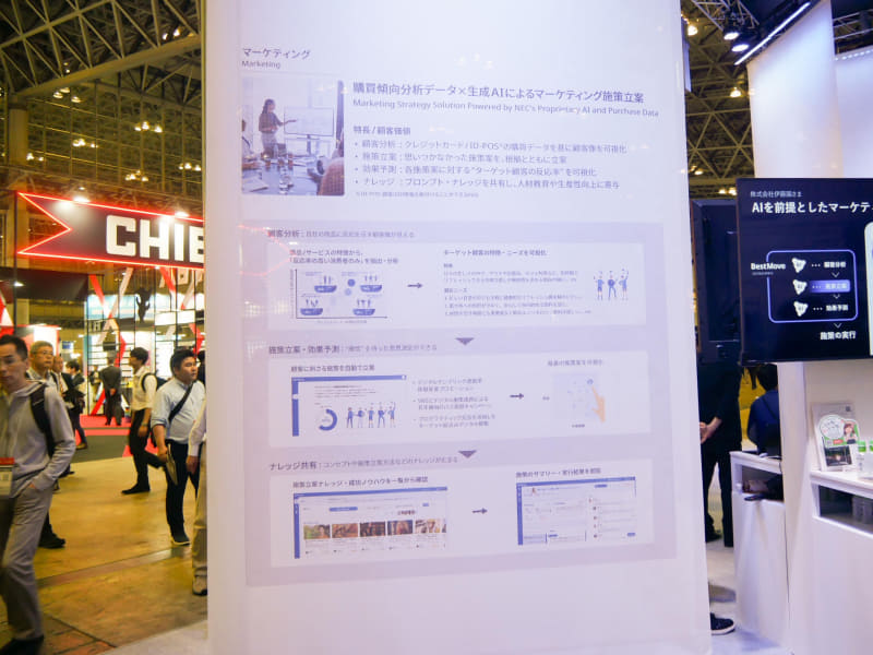 「マーケティング」では、購買傾向分析データと生成AIを組み合わせた事例を示した