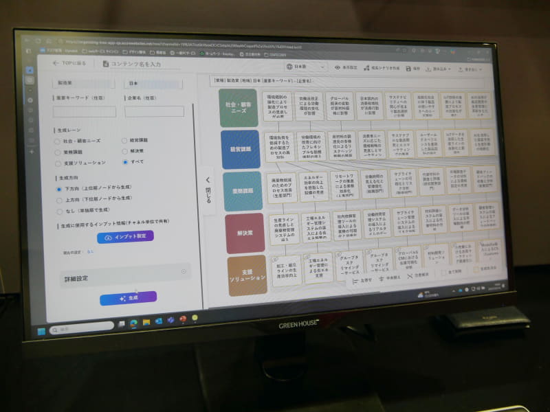 課題整理ツリー生成ツール。業界を取り巻く状況を捉えながら、経営課題、業務課題、解決策、支援ソリューションなどを提示する