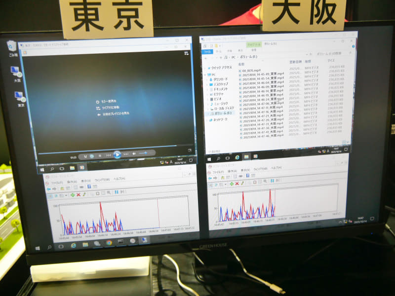 東京のデータセンターでの処理が停止しても、大阪のデータセンターが継続して作業を行っている