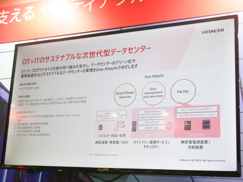 次世代型データセンターのコンセプト