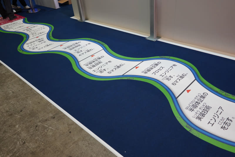 ルーレットで出た数字にしたがって進む。最初はどの分野のエンジニアになるか