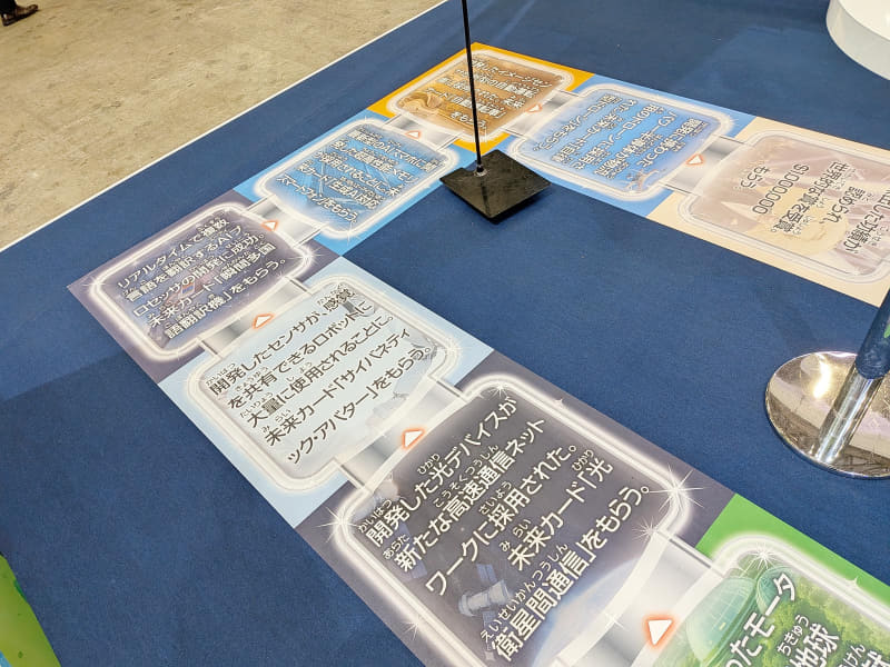 マス目には「半導体産業での人生」でのイベントが書かれている