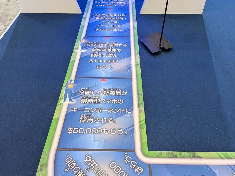 マス目には「半導体産業での人生」でのイベントが書かれている