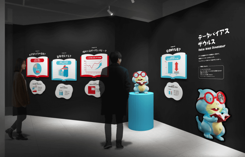 データバイアスザウルス
