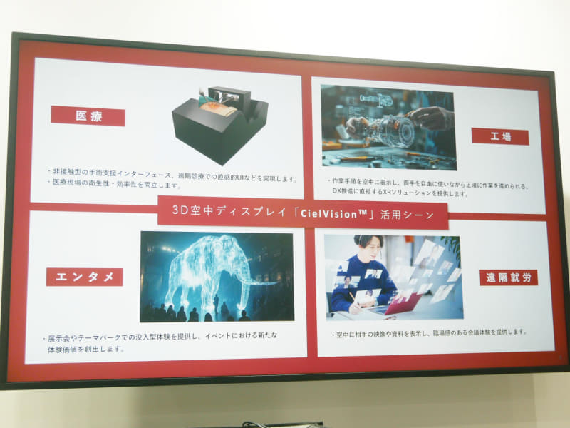 CieVision（3D）で想定される利用シーン