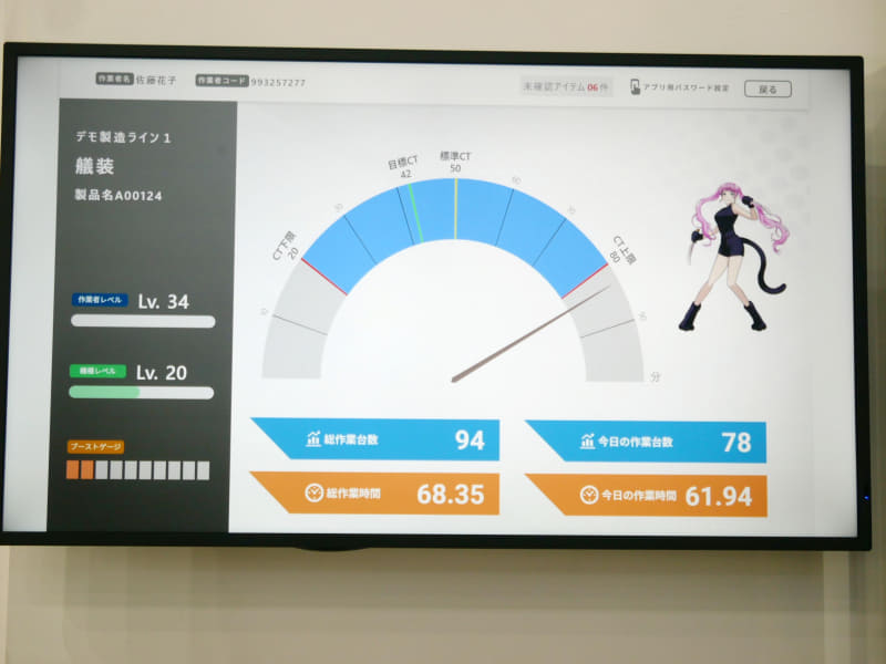 達成度に応じてアバターがレベルアップする。ブラウザやスマホアプリで表示できる