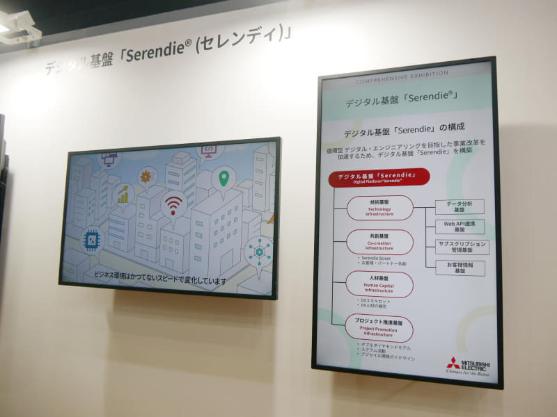 Serendie に関しては4つのソリューションを展示した