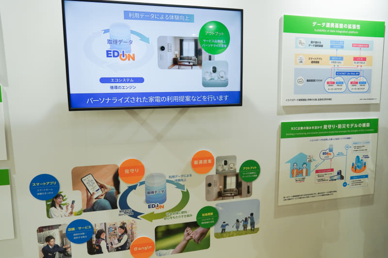 見守りや防災モデルの構築といった狙いがある