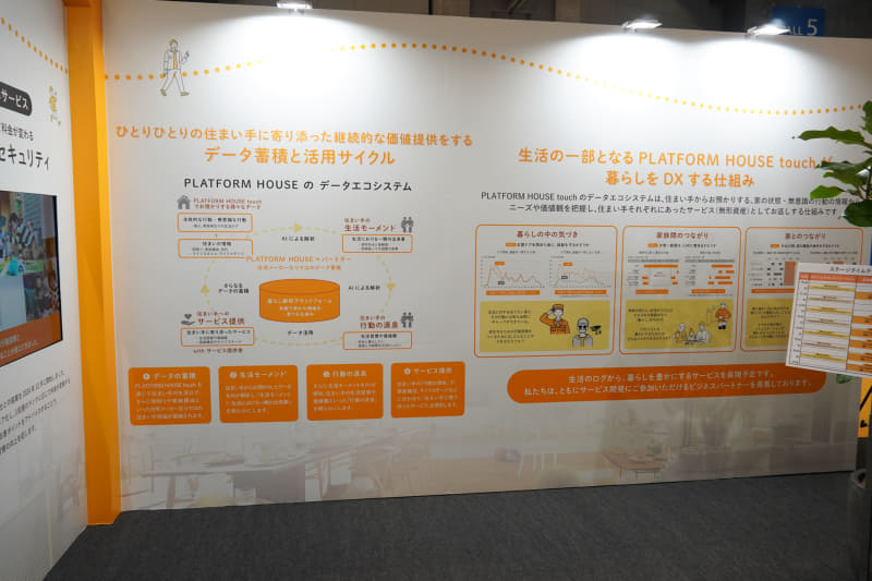 PLATFORM HOUSE で集めたデータはサービスとして「お返し」する
