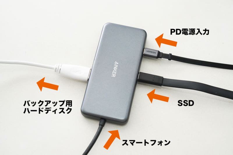 詳しい接続はこのような感じ