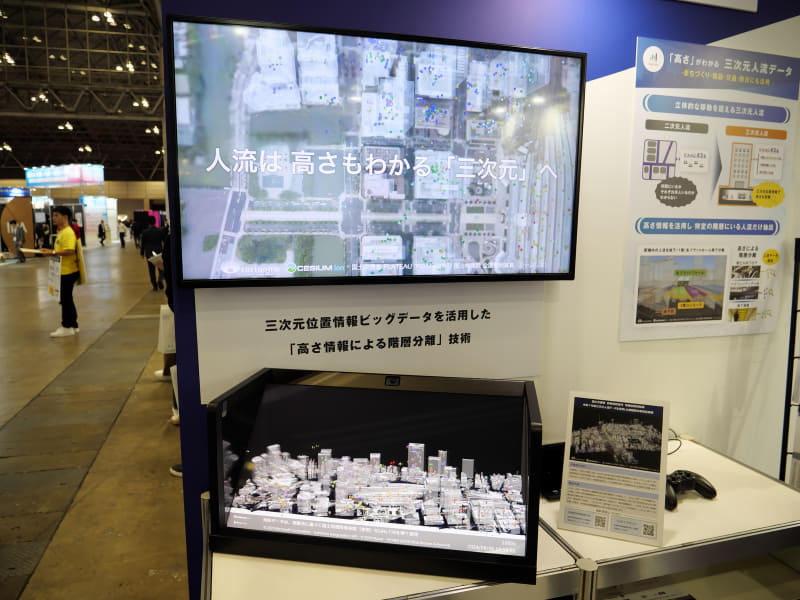 3Dホログラムディスプレイに3次元人流データを表示