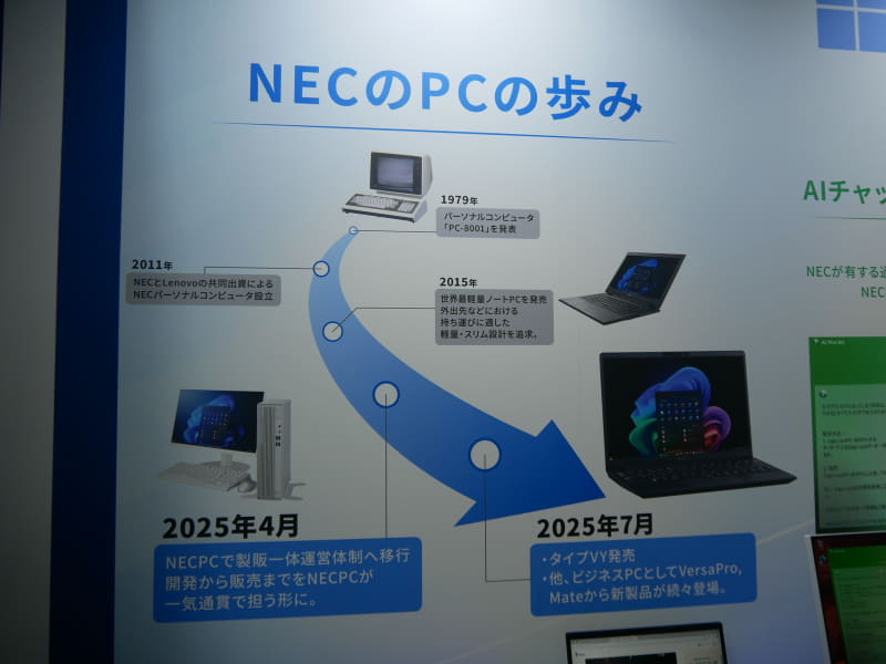 NECのPC事業は46年の歴史を持つ