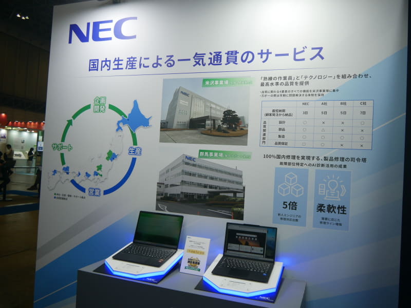 国内での開発、生産、販売サポートの一貫体制を訴求