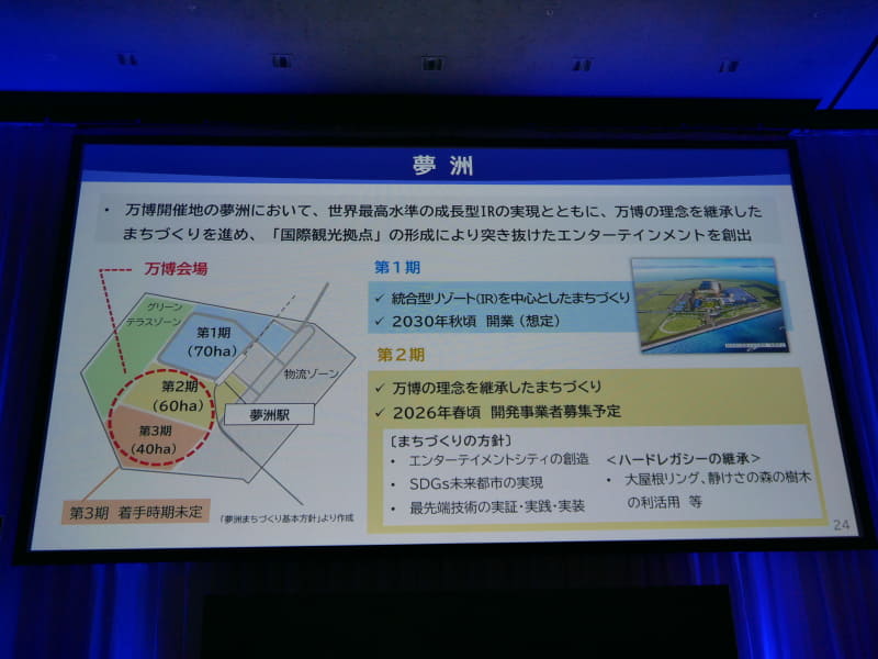 夢洲では、統合型リゾート（IR）を中心とした街づくりを