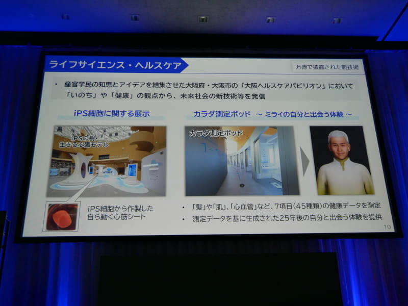 「iPS細胞」や「カラダ測定ポッド」を展示