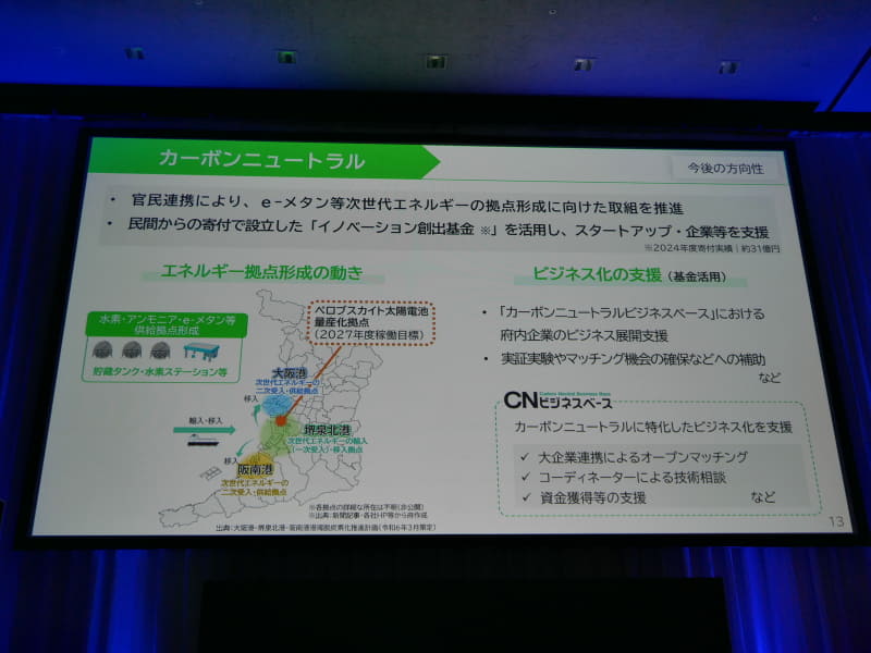 官民連携で次世代エネルギーの拠点形成に向けた取り組みを推進