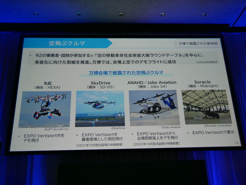 空飛ぶクルマでは92の事業者・団体が参加